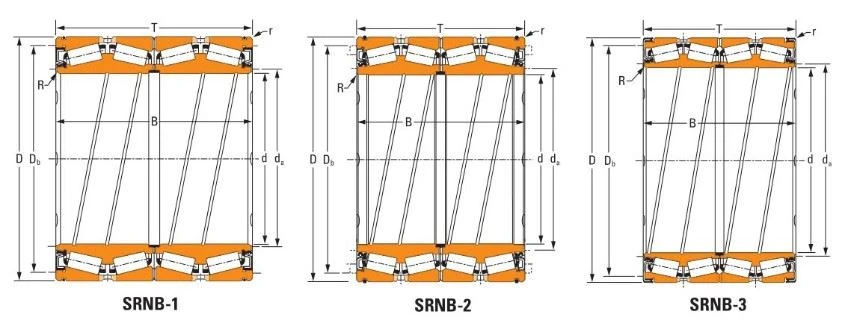 Sealed Roll Neck Bearings NP409679 From Brazil Agent